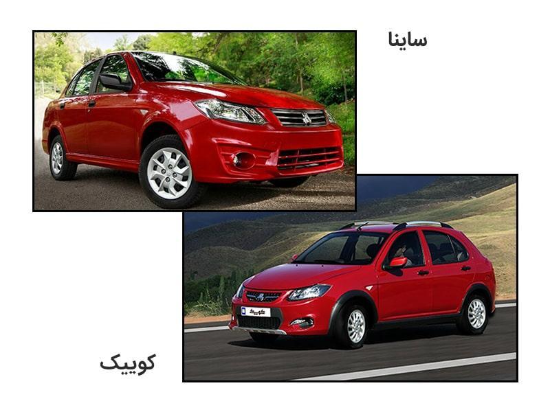 مقایسه کوییک و ساینا