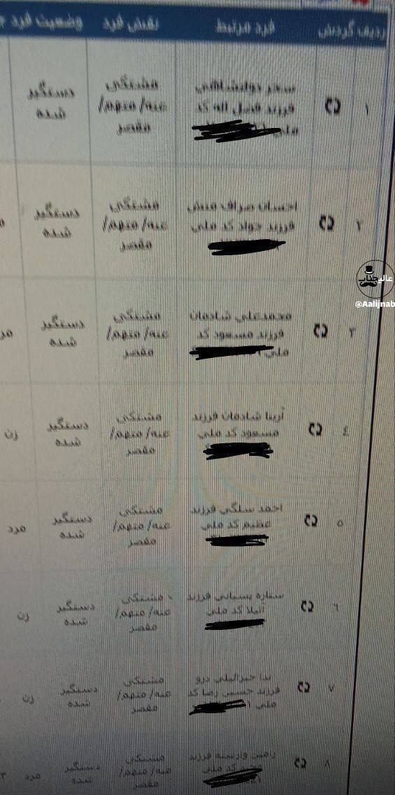 اسامی بازداشتی‌های آ.اس.پ ر