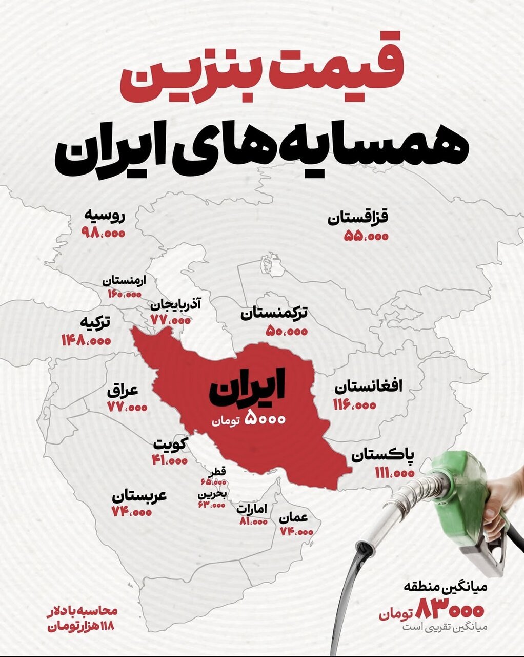 قیمت بنزین همسایه های ایران