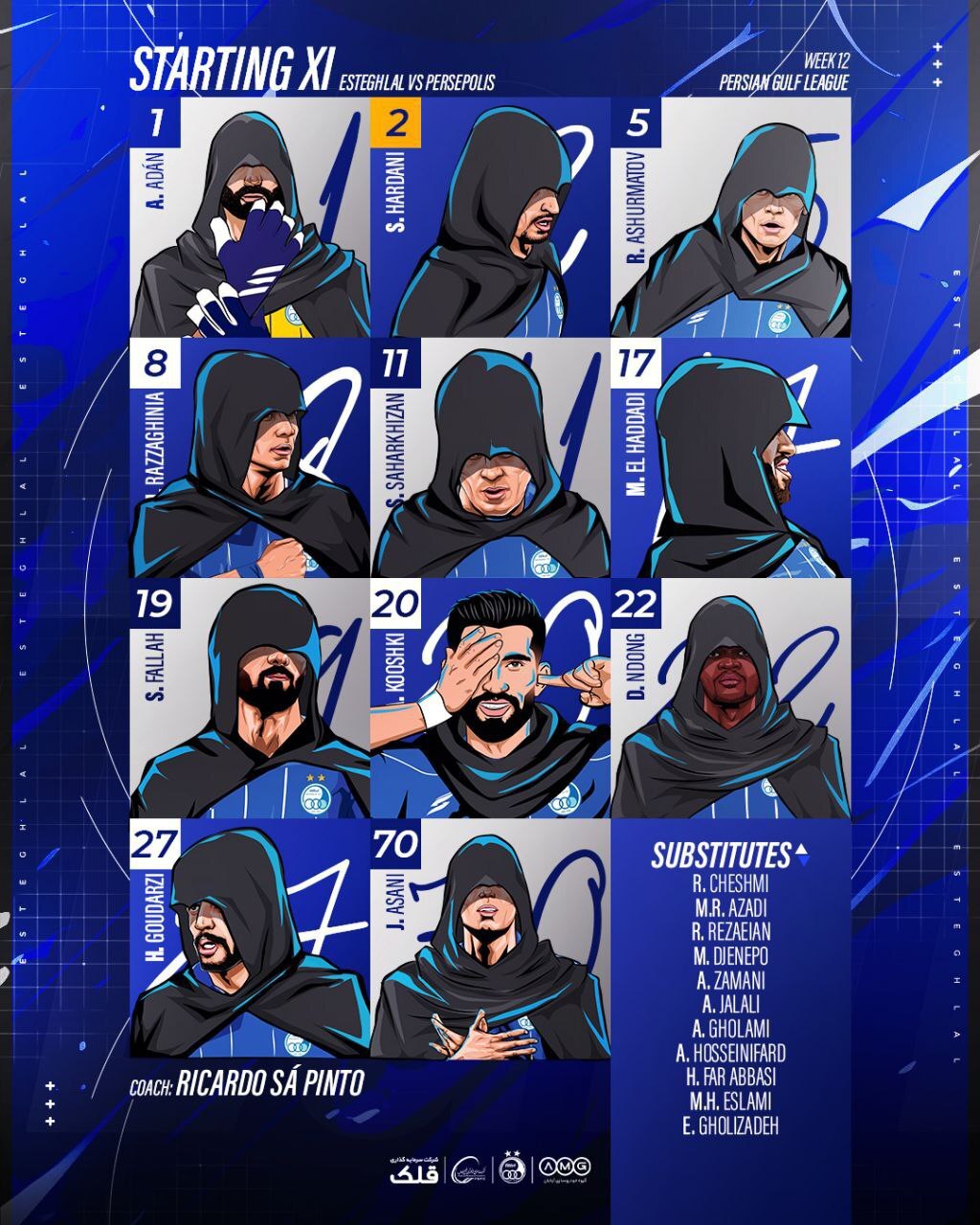 ترکیب استقلال