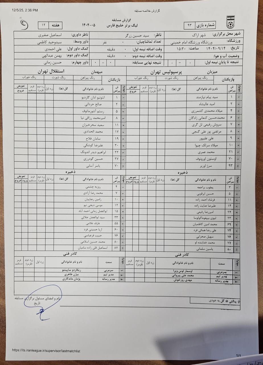 لیست بازیکنان دربی ۱۰۶