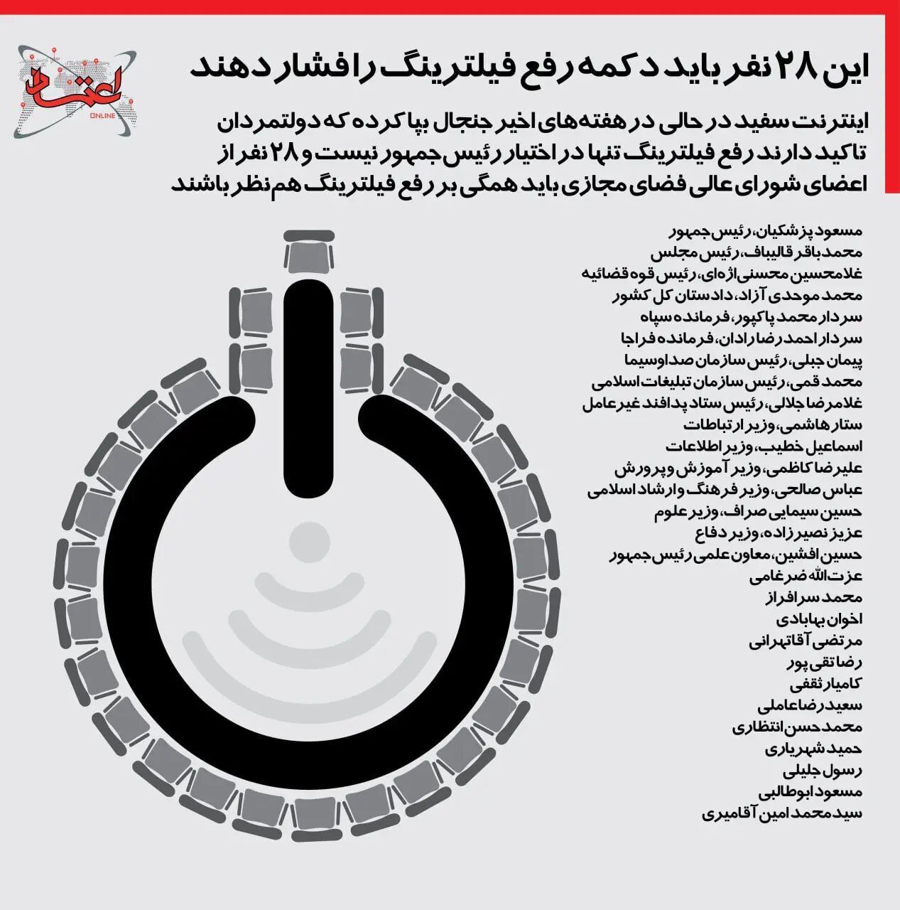 دکمه رفع فیلترینگ