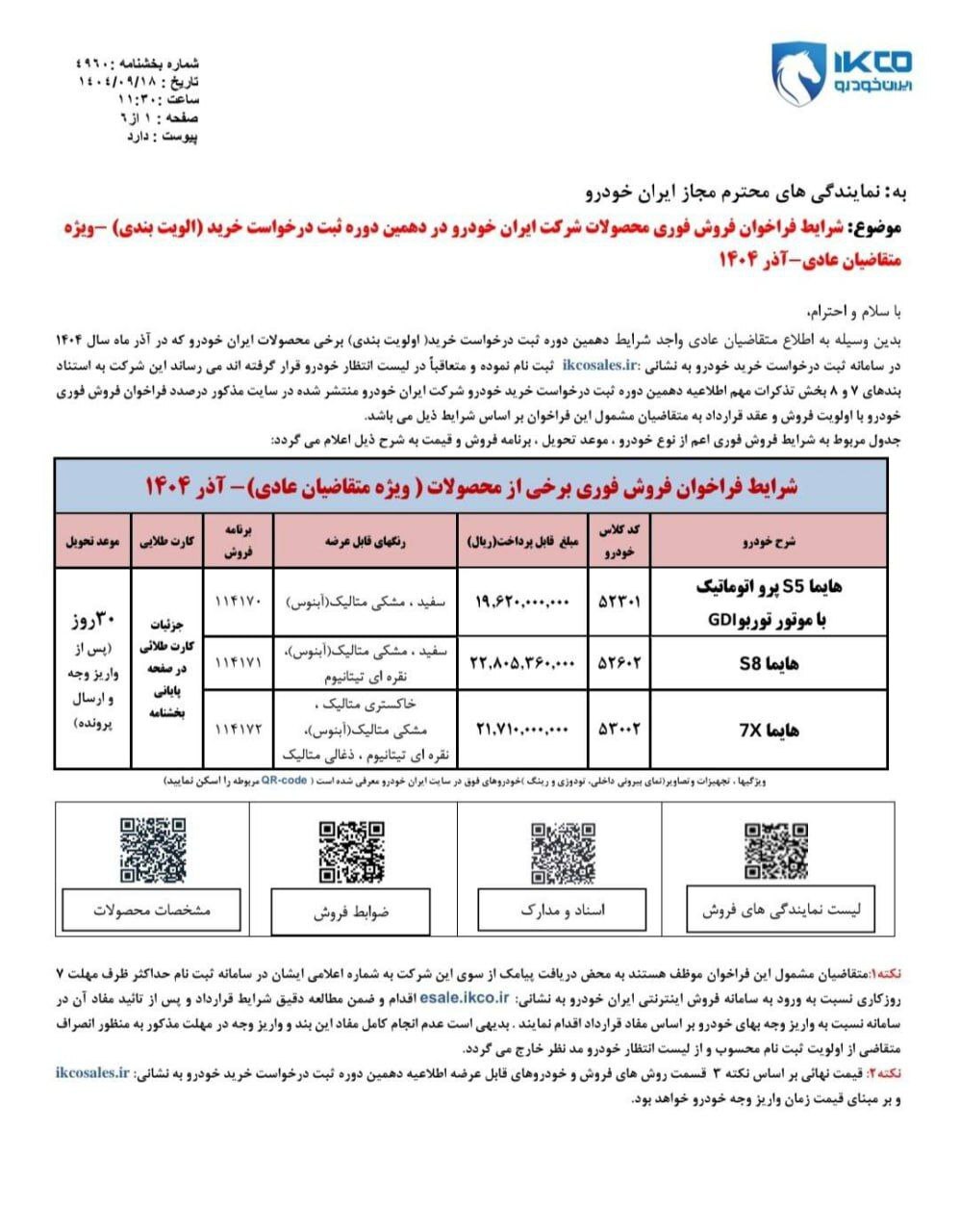 شرایط فروش محصولات ایران خودرو
