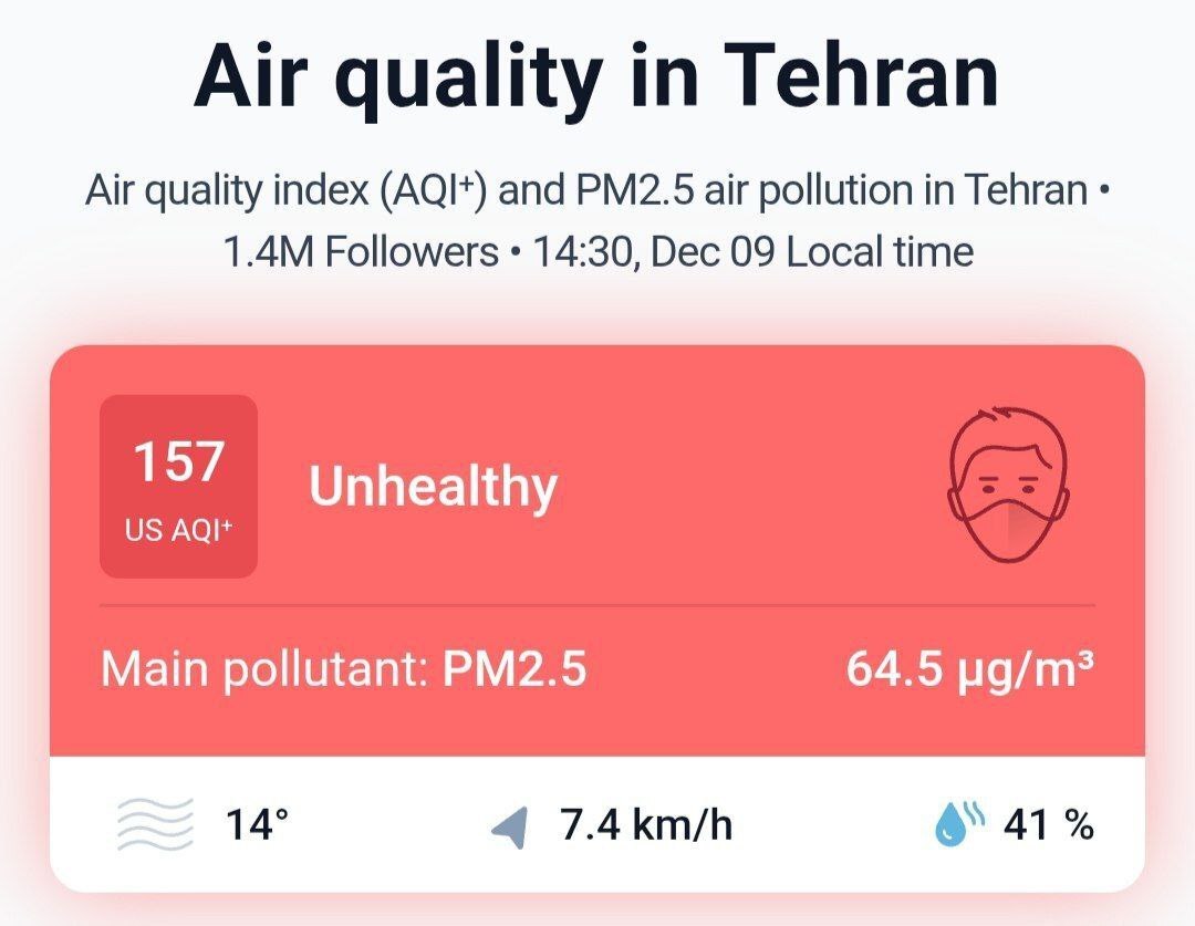 شاخص آلودگی هوای تهران