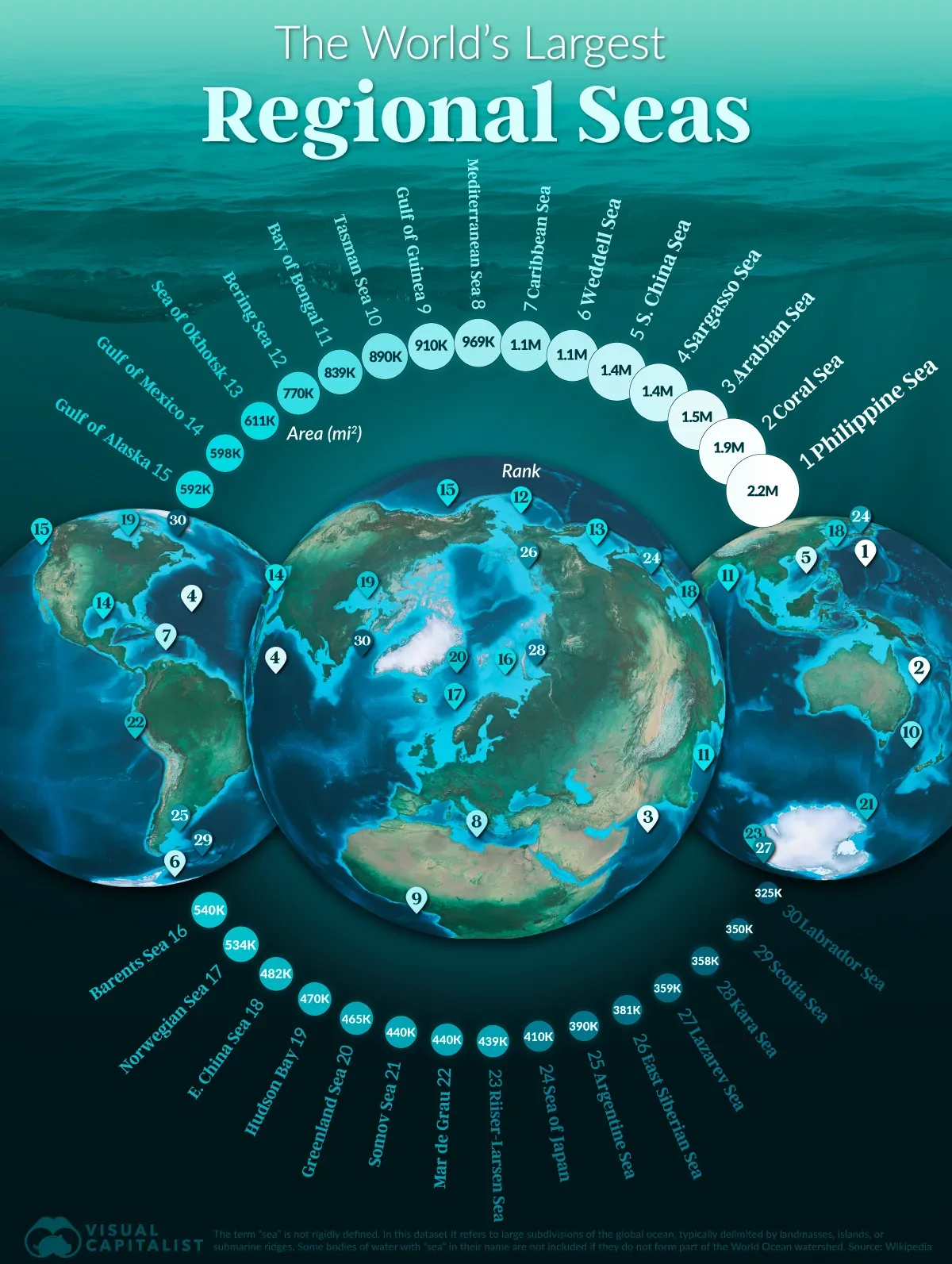 بزرگترین دریاهای جهان بزرگترین دریاهای جهان