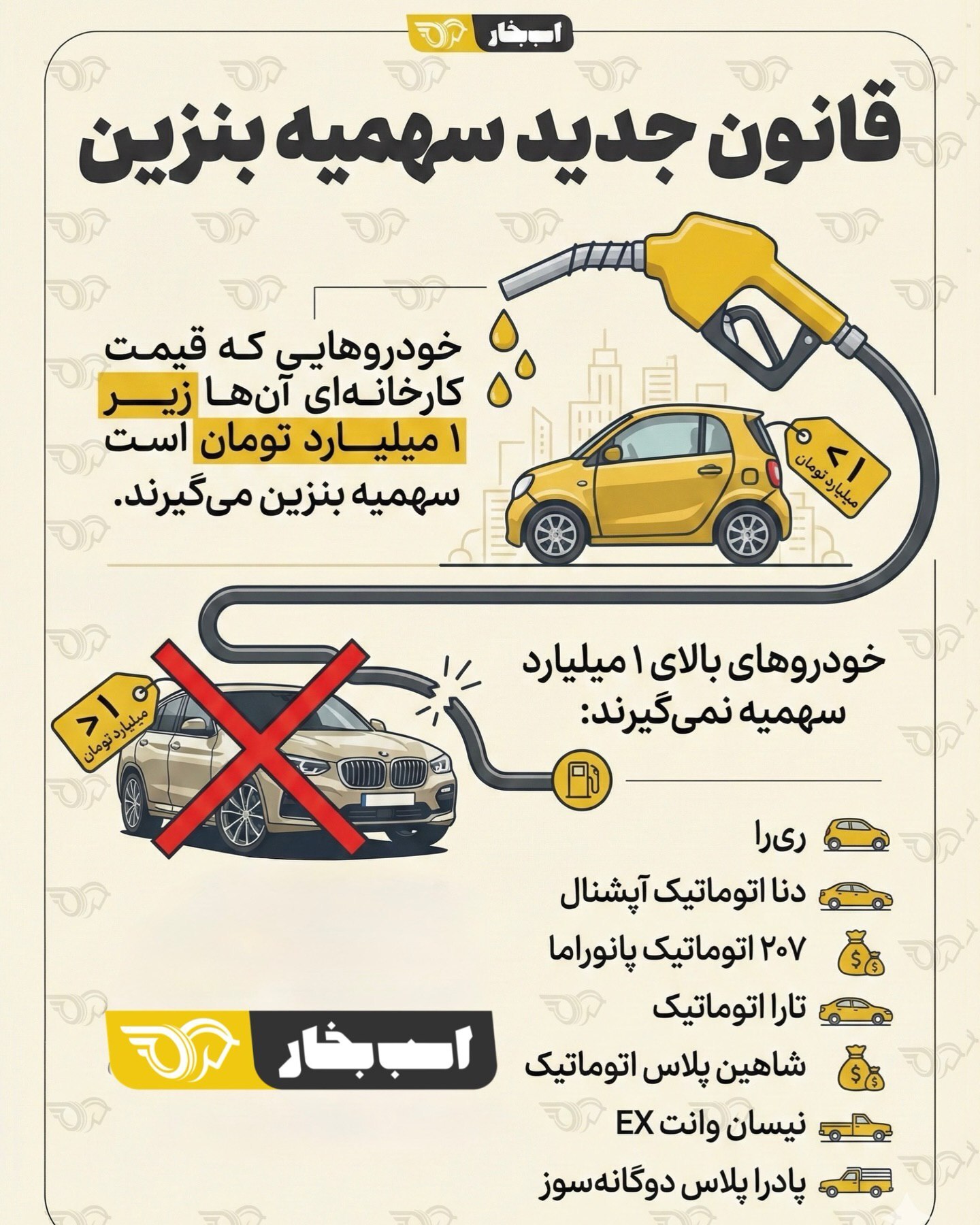 قانون جدید سهمیه بنزین