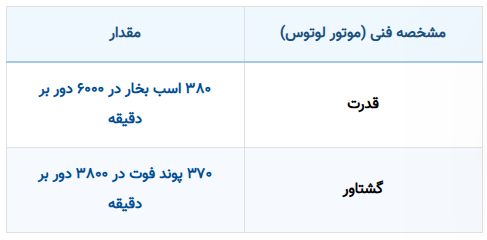 مشخصات خودروی شورلت مشخصات خودروی شورلت