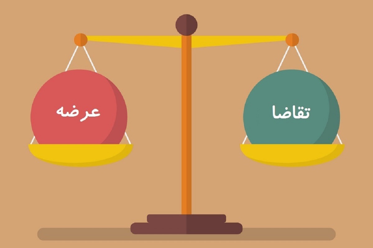 عرضه و تقاضا چیست؟ عرضه و تقاضا چیست؟