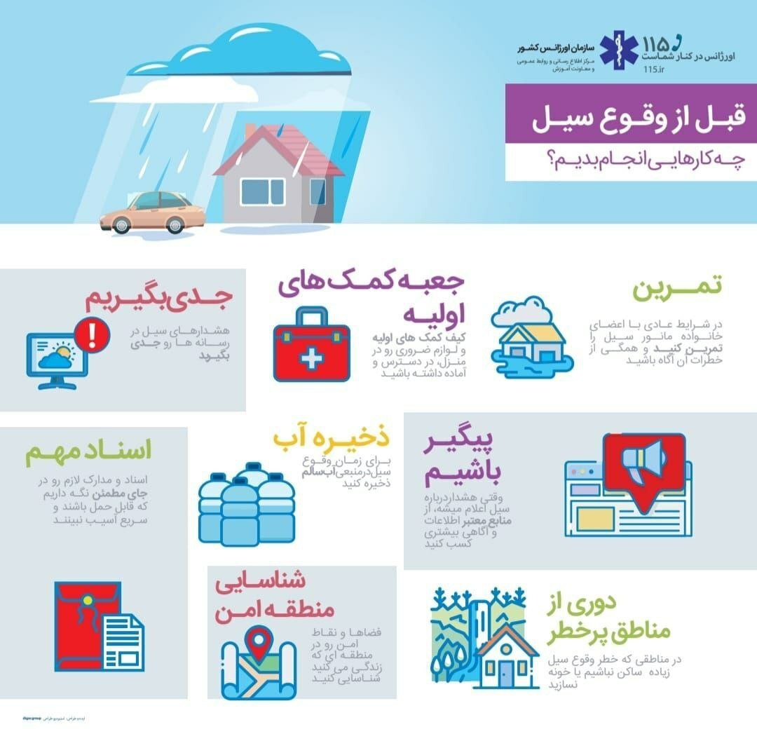 قبل از وقوع سیل چه کار‌هایی انجام دهیم؟