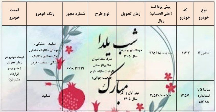 پیش فروش محصولات سایپا ویژه شب یلدا