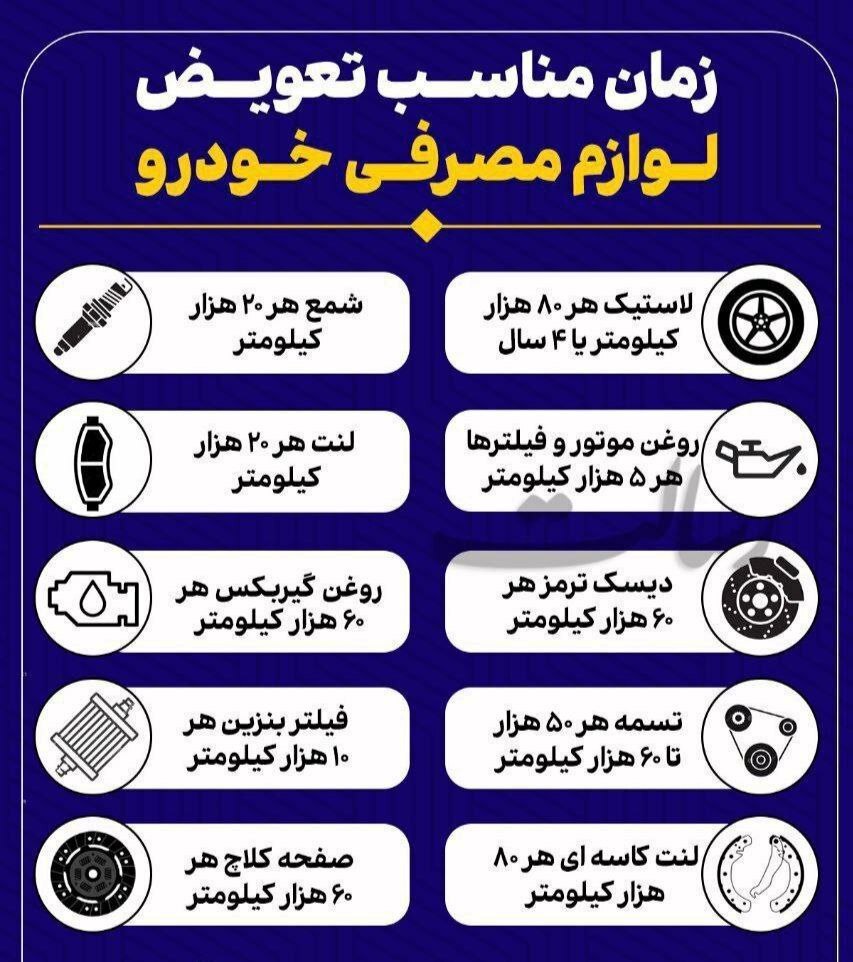 لوازم مصرفی خودرو