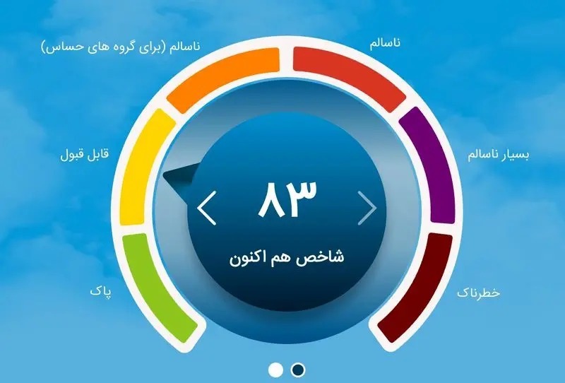 شاخص آلودگی هوای تهران جمعه ۲۸ آذر