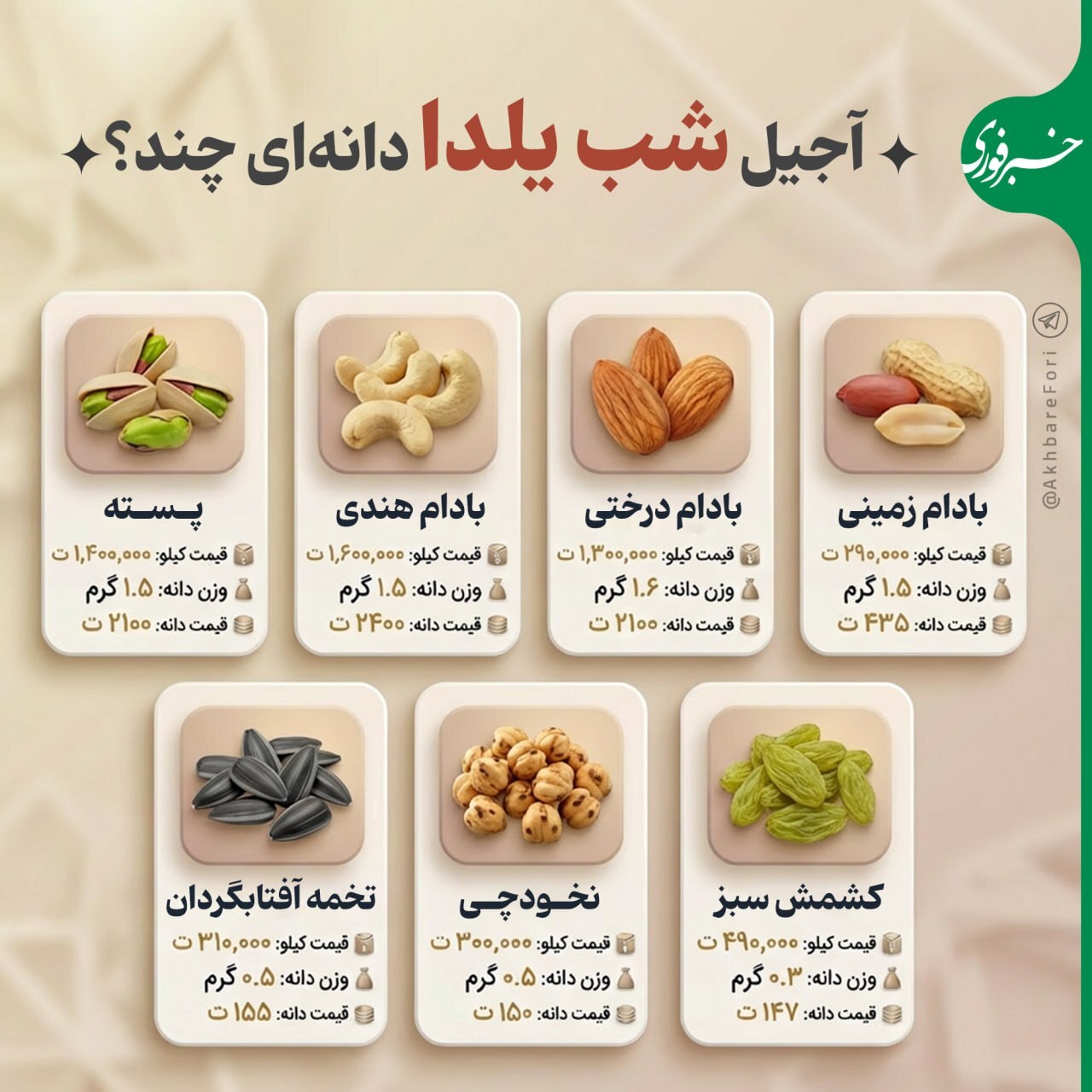 آجیل شب یلدا