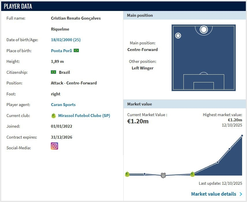 مهاجم برزیلی سری‌آ در تیررس اوسمار