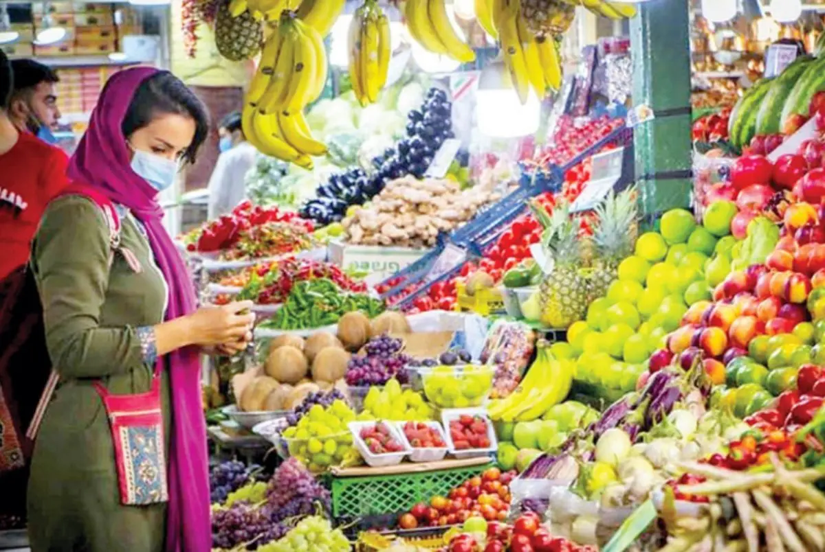 میادین میوه و تره‌بار تهران
