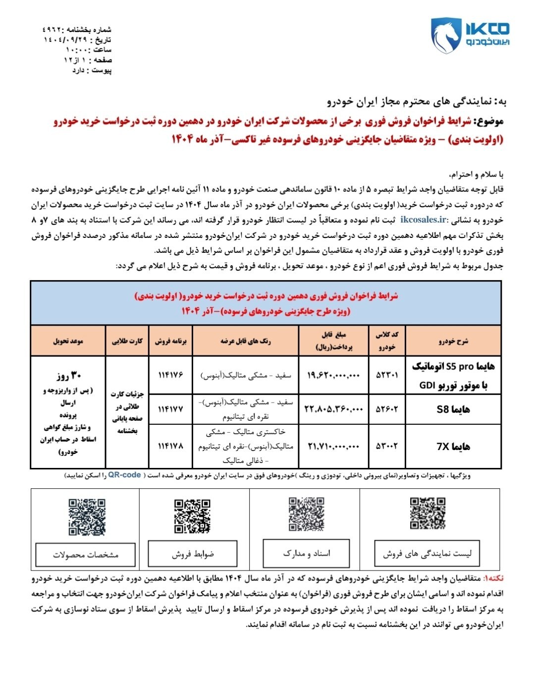 ایران خودرو