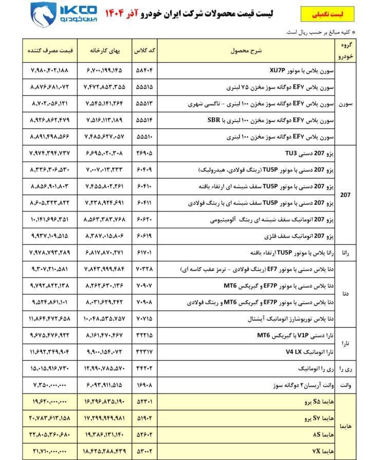 قیمت‌های جدید ایران خودرو