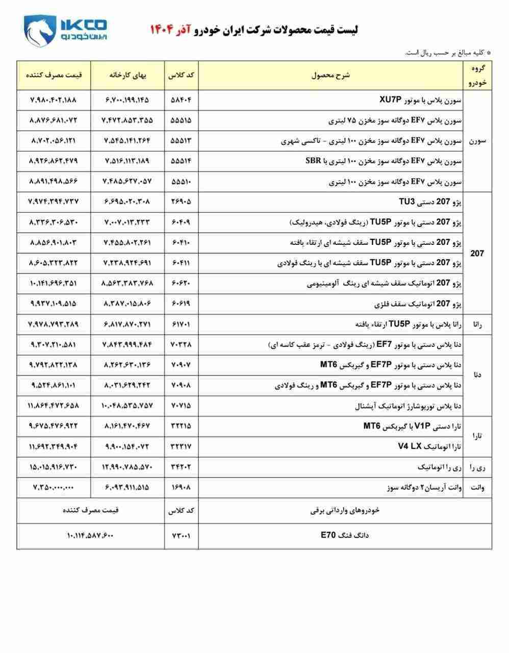 قیمت‌های جدید ایران خودرو