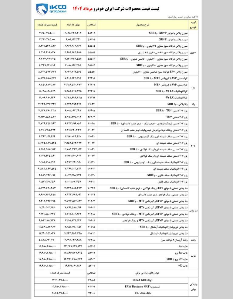 قیمت‌های جدید ایران خودرو