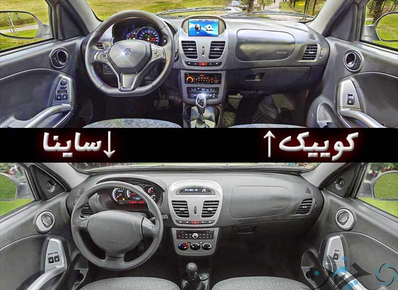 مقایسه کوییک و ساینا