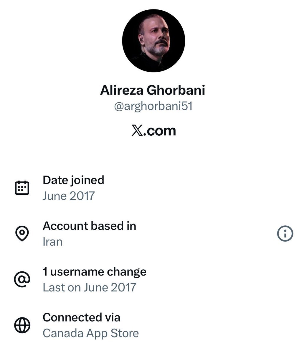 علیرضا قربانی هم خط سفید دارد