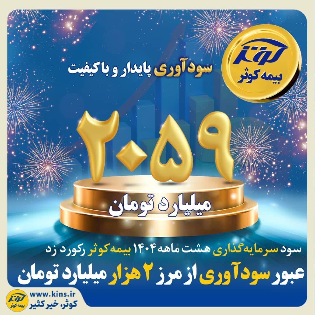 سود سرمایه‌گذاری هشت ماهه ۱۴۰۴ بیمه کوثر رکورد زد