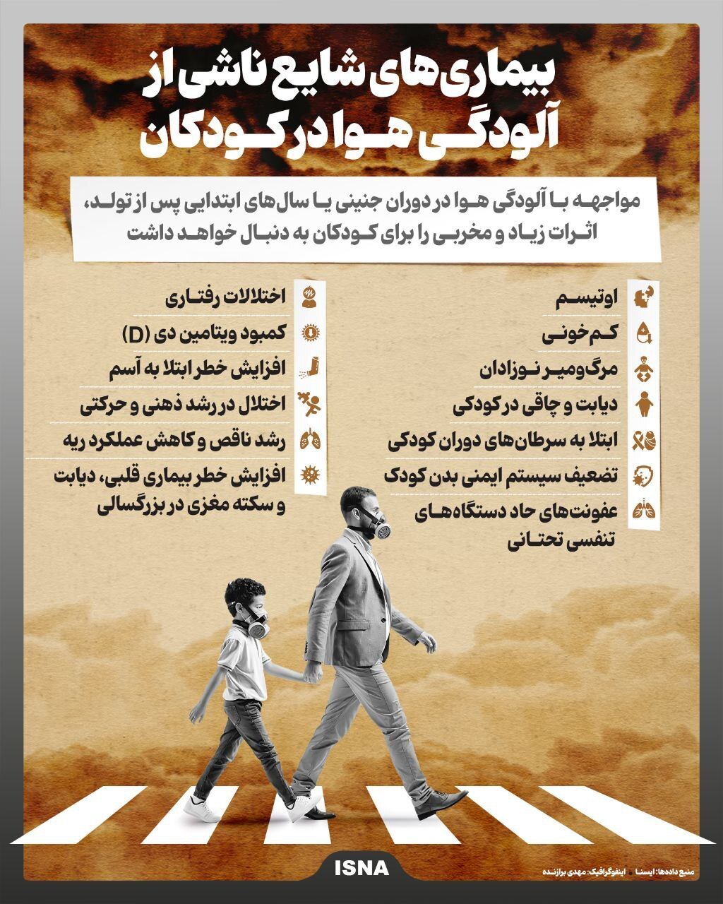 هشدار درباره بیماری‌های شایع کودکان در هوای آلوده