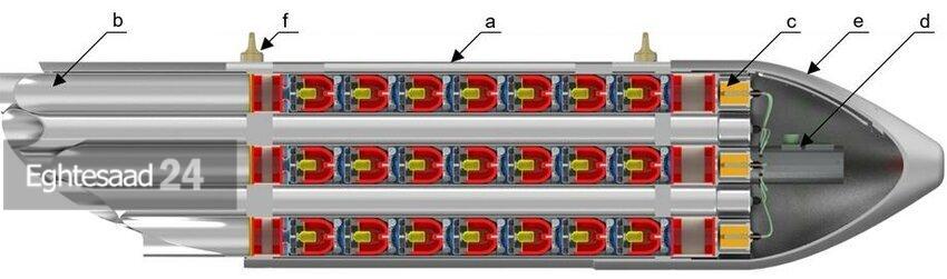 کلاهک بارانی