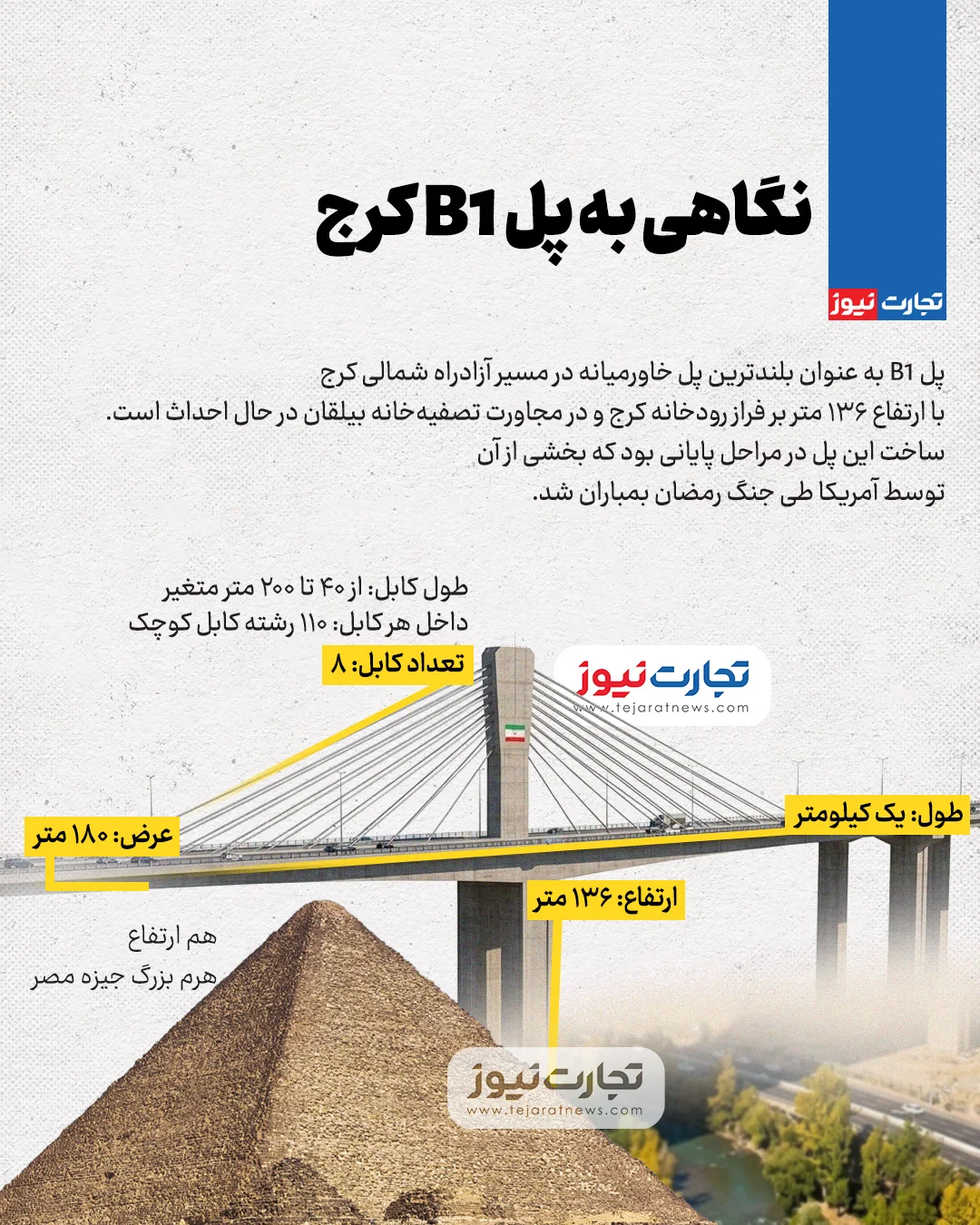 نگاهی به پل B1 کرج