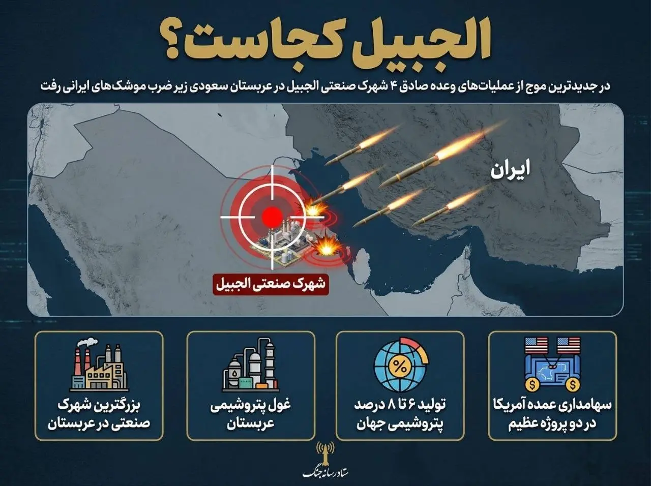 الجبيل کجاست؟