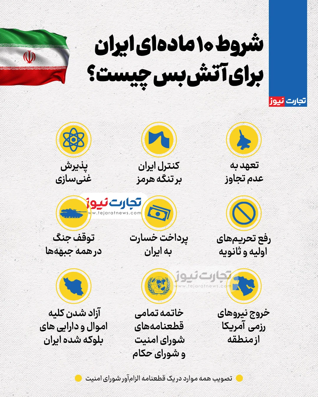 شروط ۱۰ ماده‌ای ایران برای آتش‌بس چیست؟