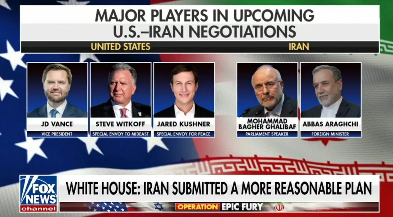 تیم‌ مذاکره ایران و آمریکا