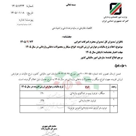 اعلام نرخ مالیات انواع سیگار در سال ۱۴۰۵