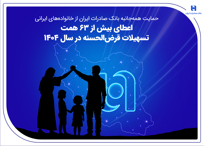 حمایت همه‌جانبه بانک صادرات ایران از خانواده‌های ایرانی؛ اعطای بیش از ۶۳ همت تسهیلات قرض‌الحسنه در سال ۱۴۰۴