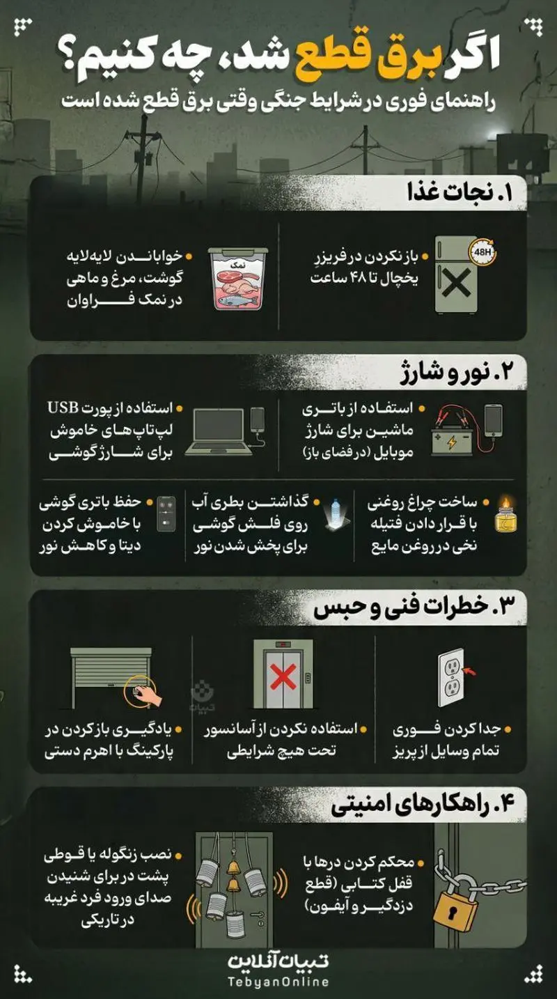 عکس/ اگر برق قطع شد، چه کنیم؟