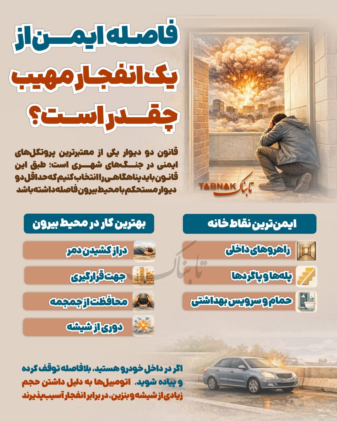 تعیین فاصله ایمن در برابر انفجار