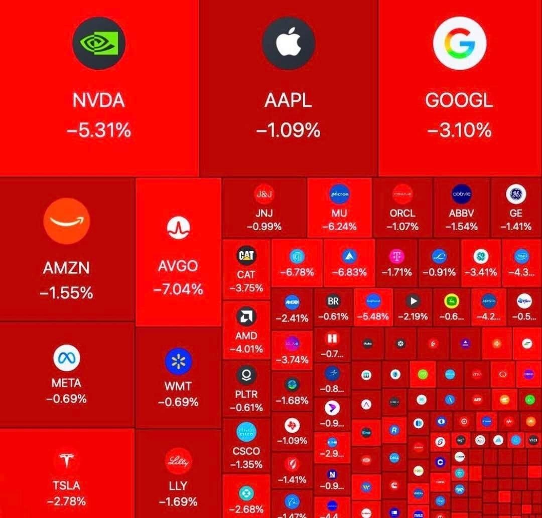 فروش سنگین و پیش از گشایش بازار سهام در آمریکا 