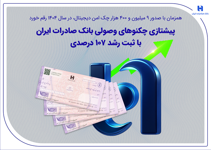 پیشتازی چکنو‌های وصولی بانک صادرات ایران با ثبت رشد ۱۰۷ درصدی