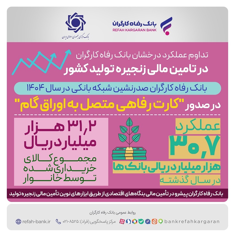 عملکرد درخشان بانک رفاه کارگران در تامین مالی زنجیره تولید کشور