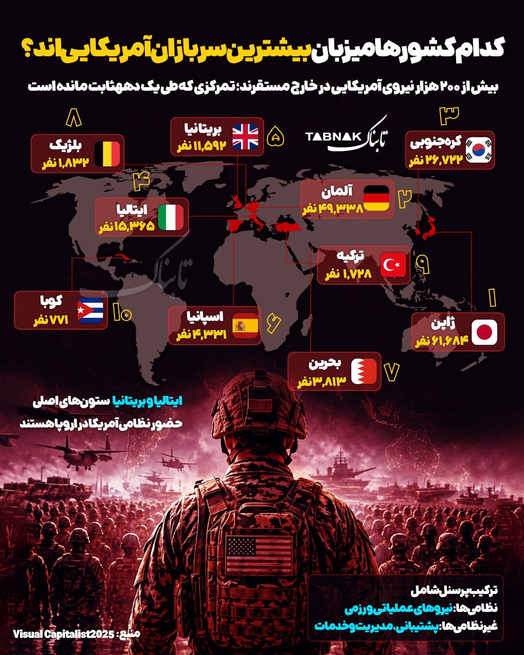 نظامیان آمریکا درکدام کشور‌ها هستند؟