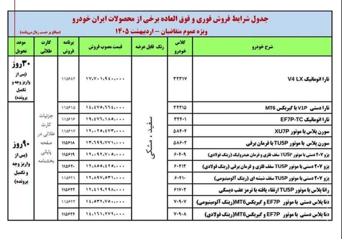 اعلام قیمت ۱۱ محصول ایران‌خودرو + جدول