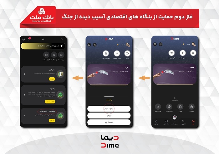 آغاز فاز دوم حمایت بانک ملت از بنگاه‌های اقتصادی آسیب دیده از جنگ با پرداخت غیرحضوری تسهیلات از طریق اپلیکیشن دیما