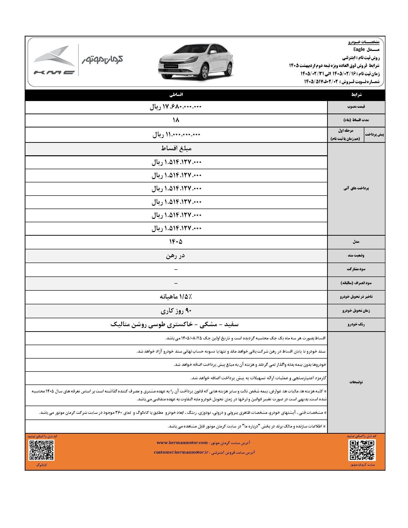 آغاز فروش ۴ محصول کرمان موتور