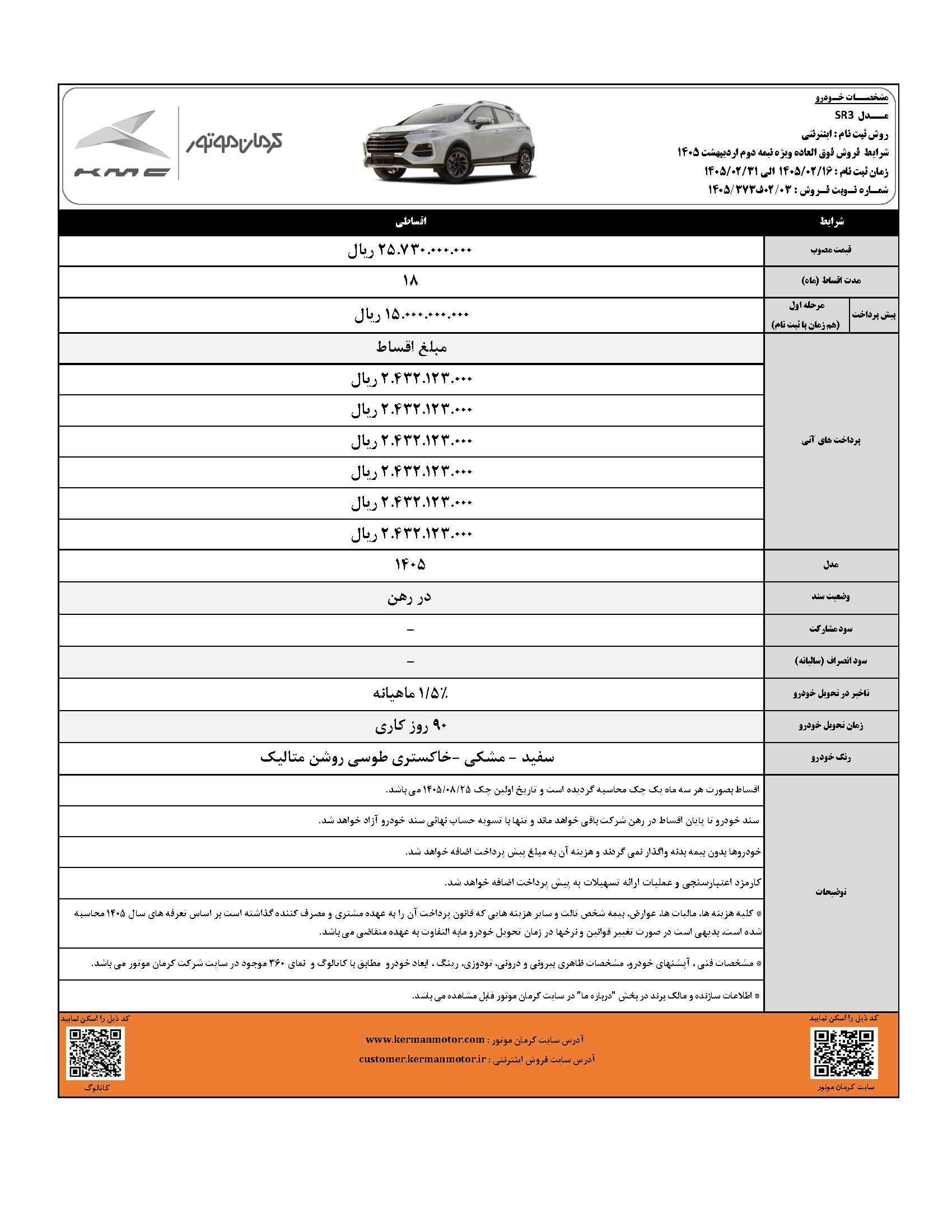 آغاز فروش ۴ محصول کرمان موتور