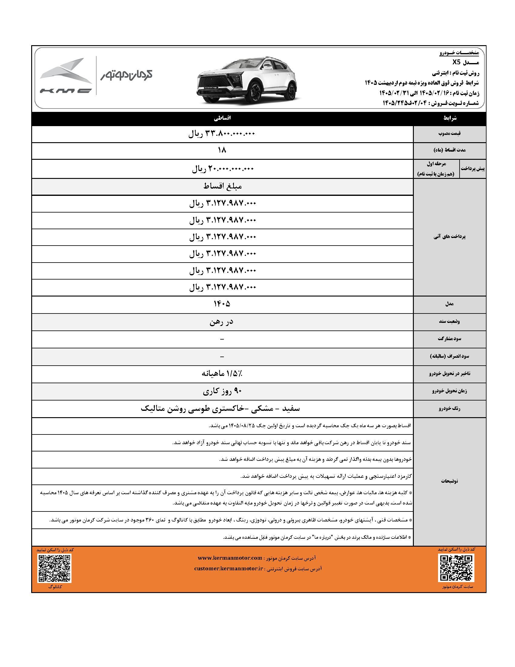 آغاز فروش ۴ محصول کرمان موتور