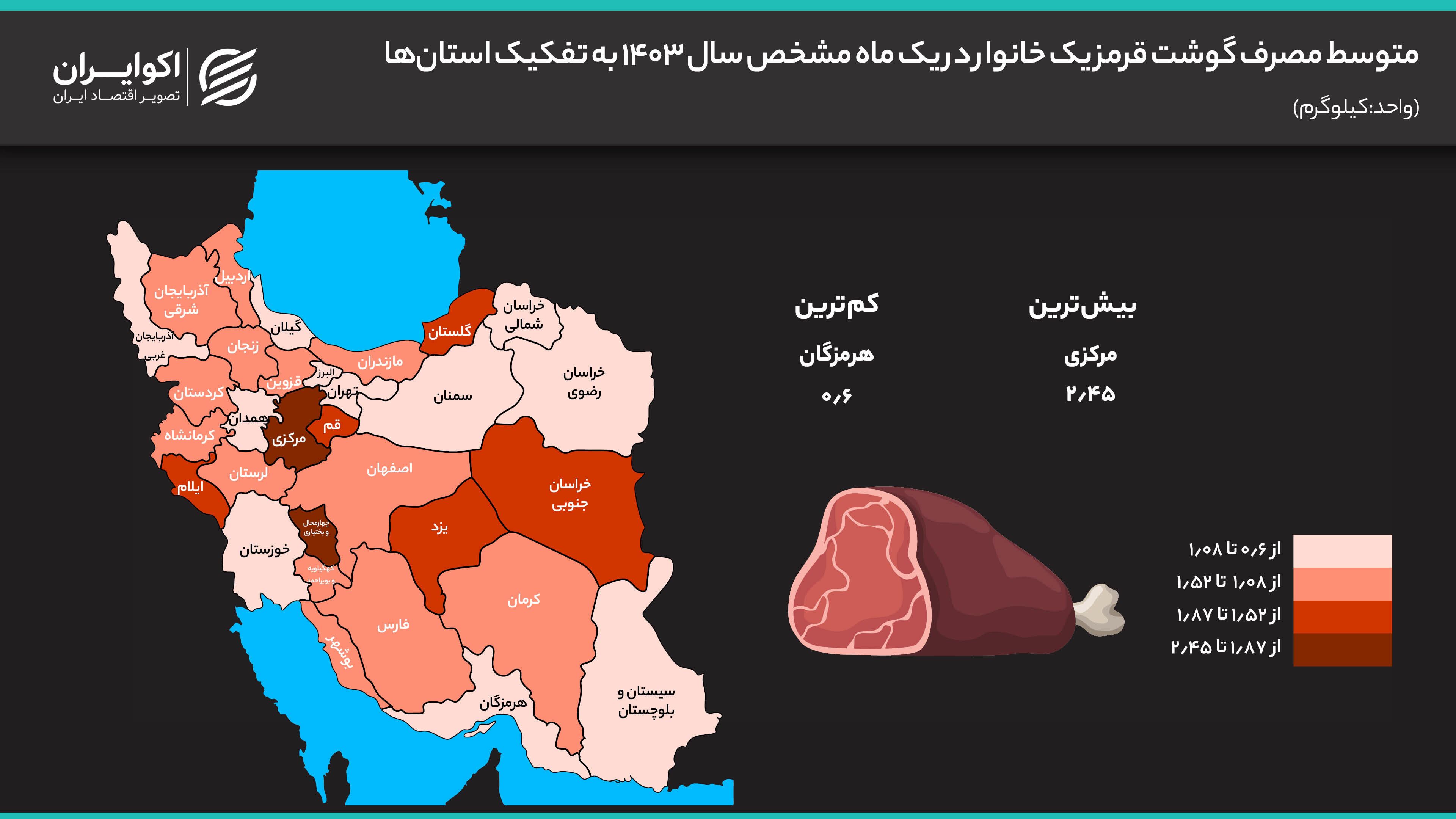 سقوط بی سابقه مصرف گوشت قرمز در ایران طی ۱۴ سال + نمودار