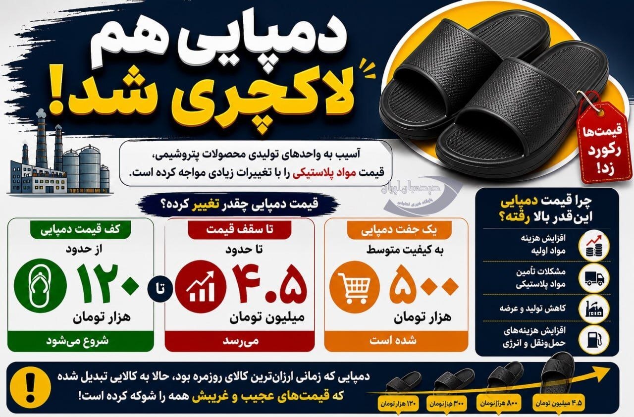 قیمت دمپایی در بازار