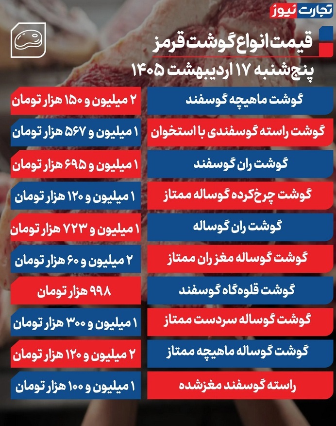 جدول قیمت گوشت قرمز