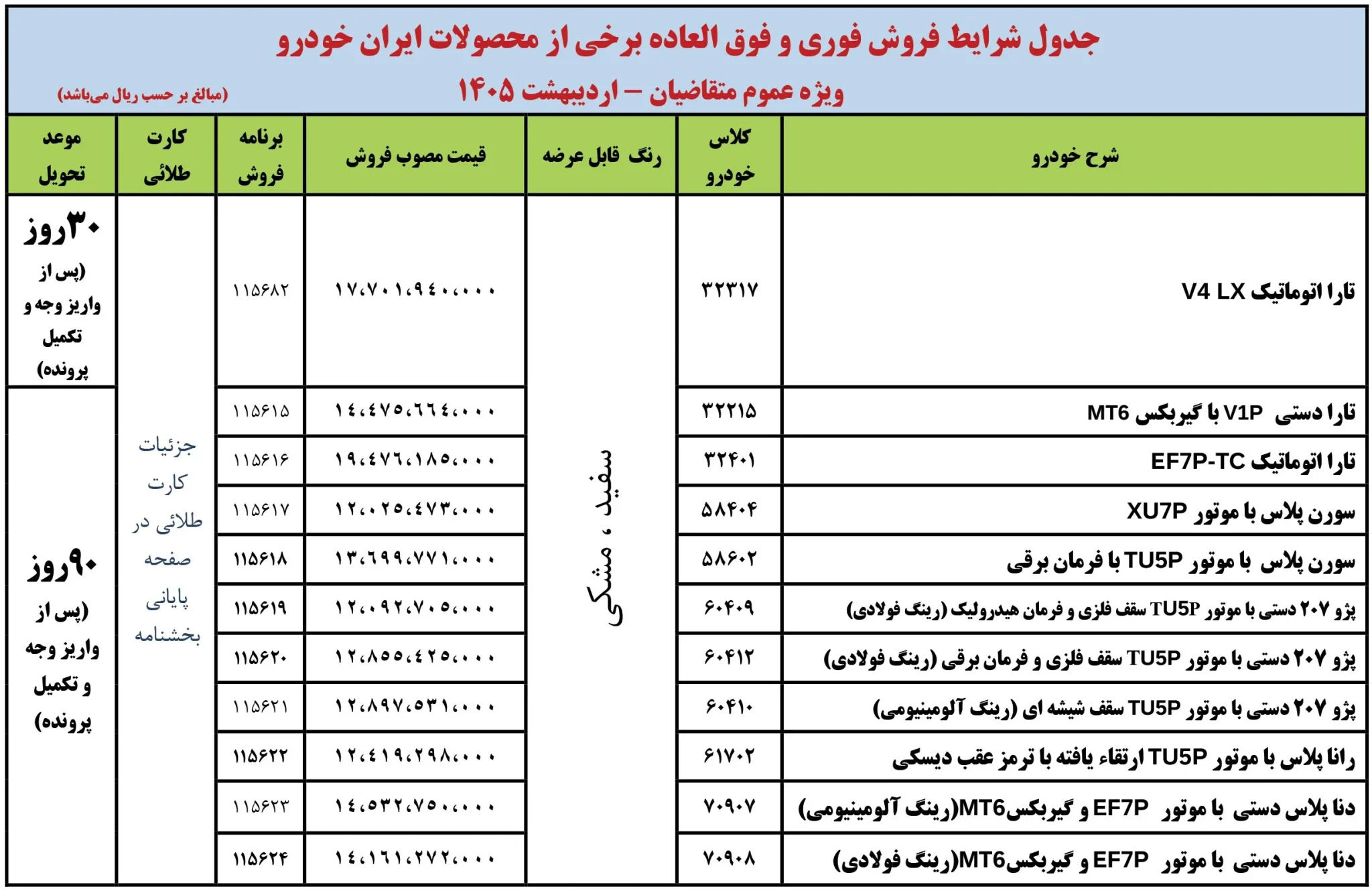 آغاز فروش فوری و فوق‌العاده محصولات ایران‌خودرو