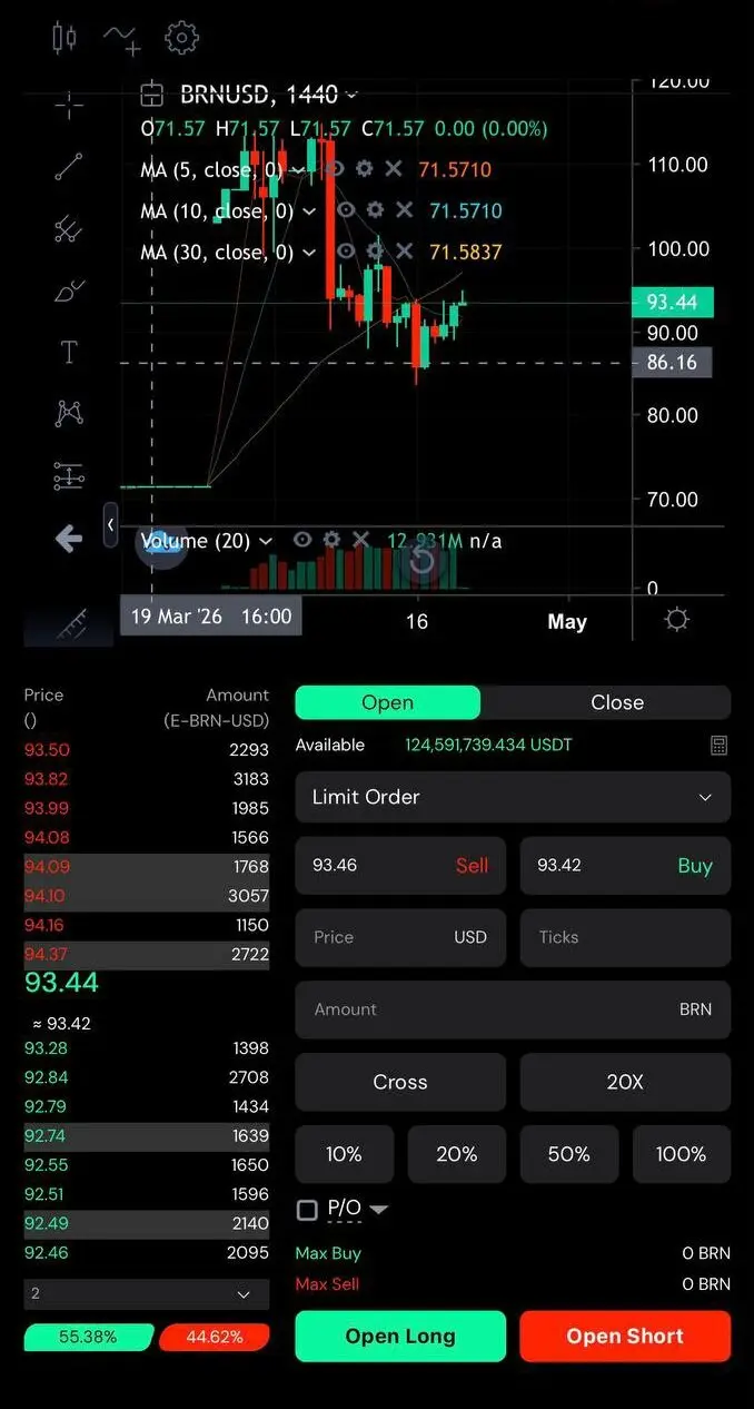 پیش‌بینی بابک زنجانی‌ درباره جنگ‌ ایران و آمریکا